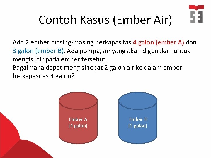 Contoh Kasus (Ember Air) Ada 2 ember masing-masing berkapasitas 4 galon (ember A) dan