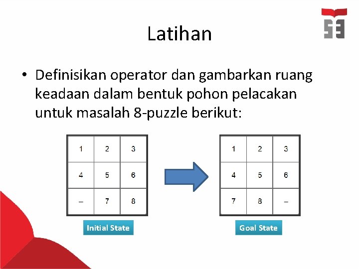 Latihan • Definisikan operator dan gambarkan ruang keadaan dalam bentuk pohon pelacakan untuk masalah