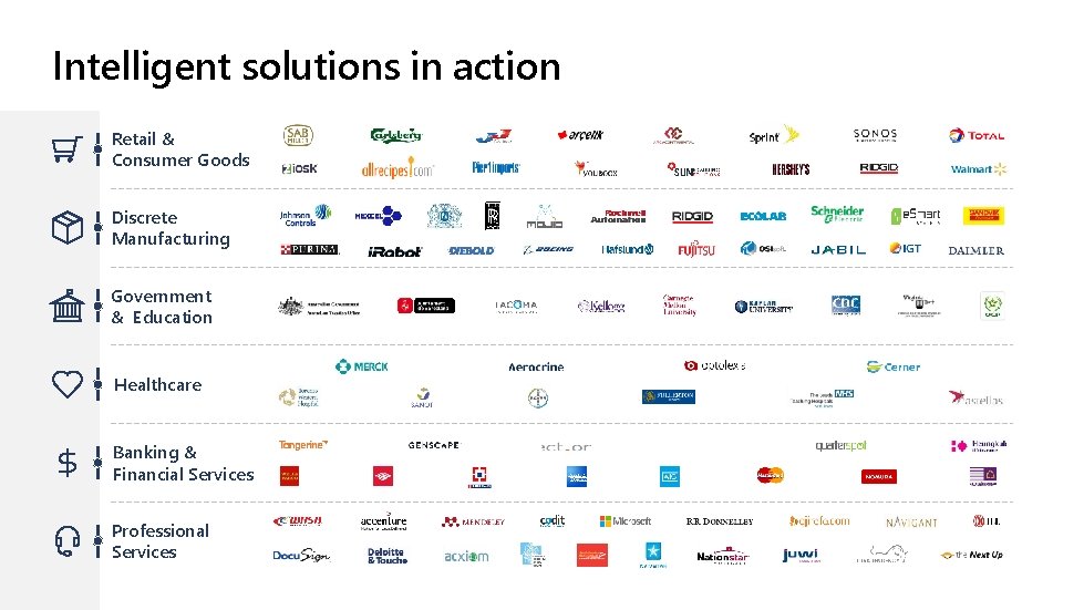 Intelligent solutions in action Retail & Consumer Goods Discrete Manufacturing Government & Education Healthcare