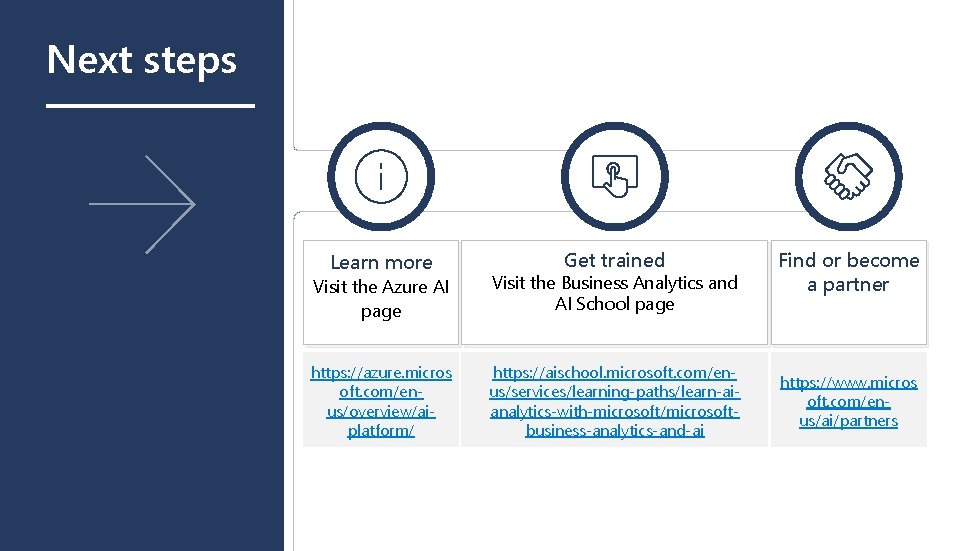 Next steps Learn more Get trained Visit the Azure AI page Visit the Business