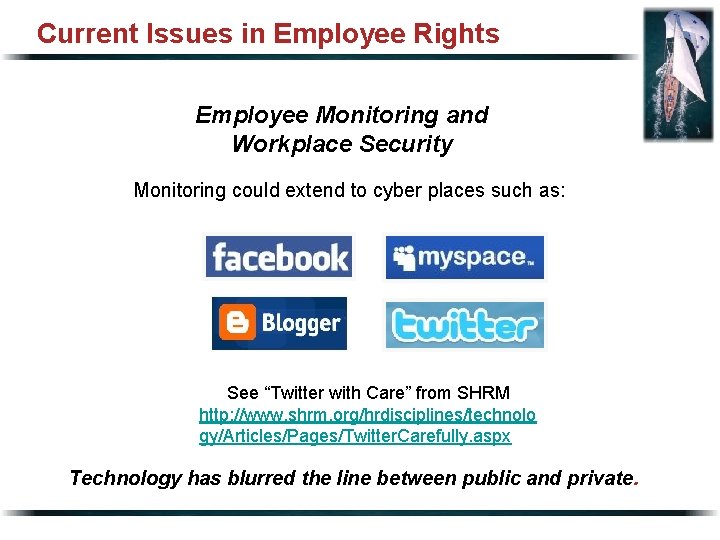 Current Issues in Employee Rights Employee Monitoring and Workplace Security Monitoring could extend to