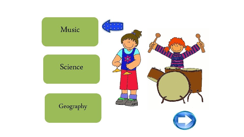 Music Science Geography 