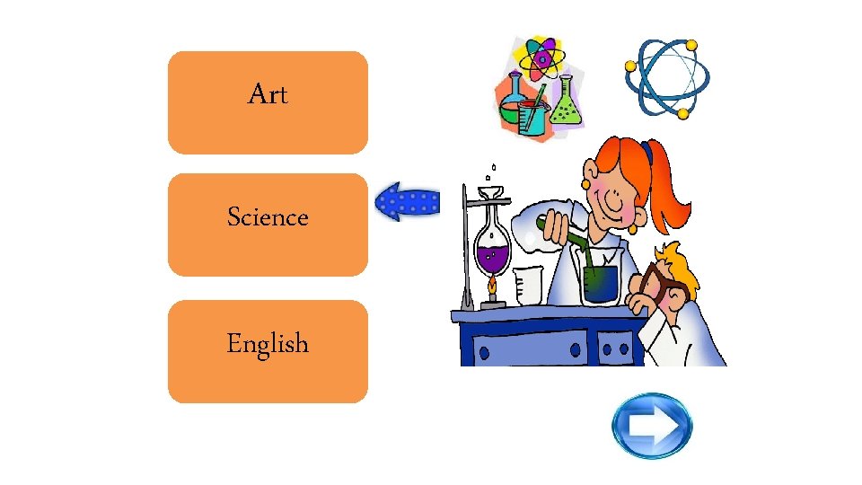 Art Science English 