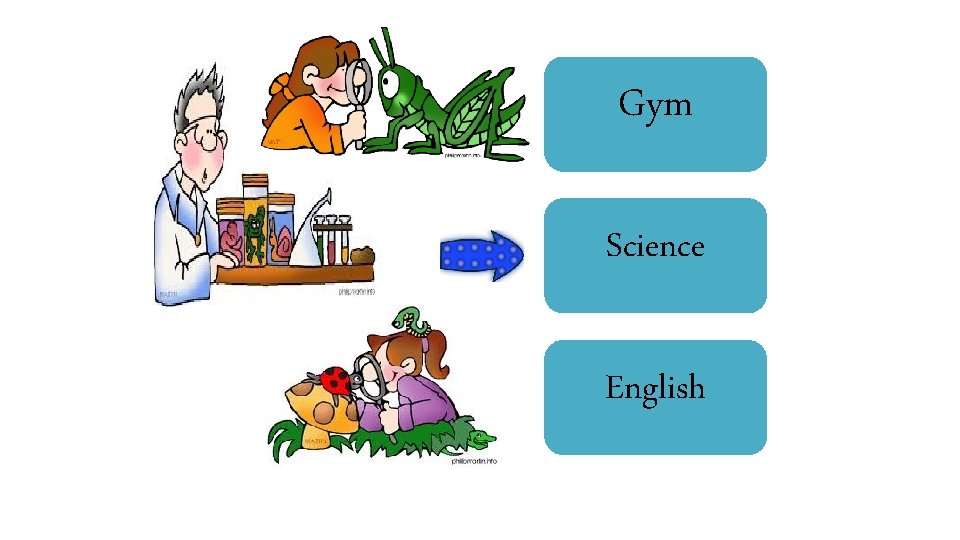 Gym Science English 