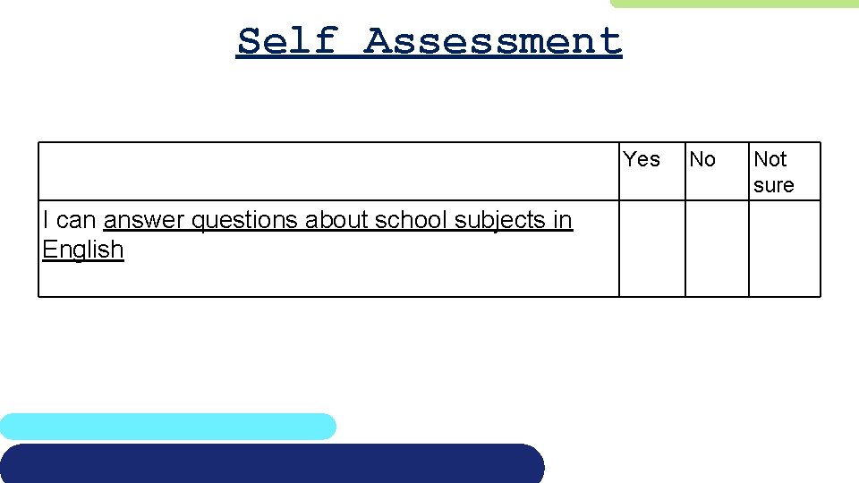 Self Assessment Yes I can answer questions about school subjects in English No Not