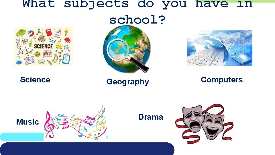 What subjects do you have in school? Science Music Geography Drama Computers 