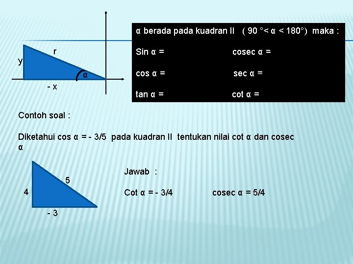 α berada pada kuadran II ( 90 °< α < 180°) maka : r