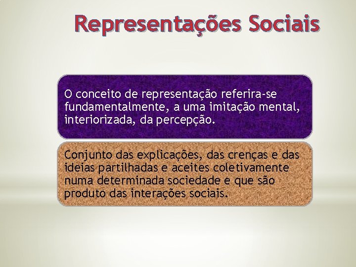 Representações Sociais O conceito de representação referira-se fundamentalmente, a uma imitação mental, interiorizada, da