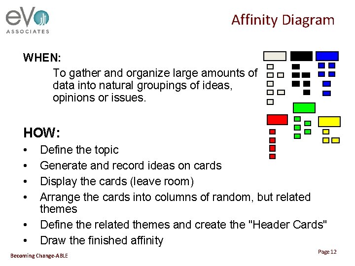 Affinity Diagram WHEN: To gather and organize large amounts of data into natural groupings