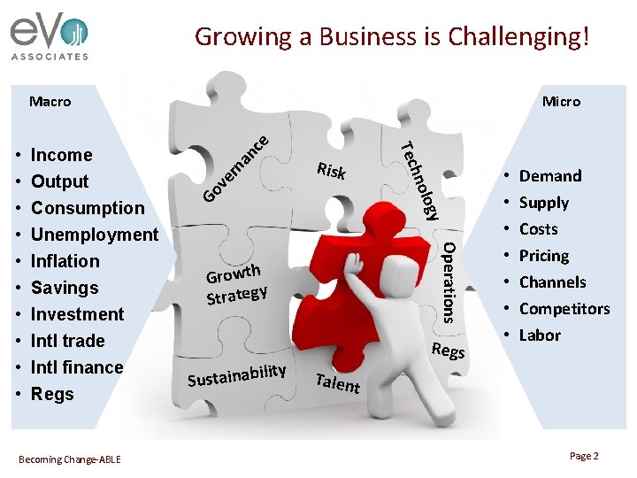 Growing a Business is Challenging! an Intl finance Regs Sustainab Operations Becoming Change-ABLE logy