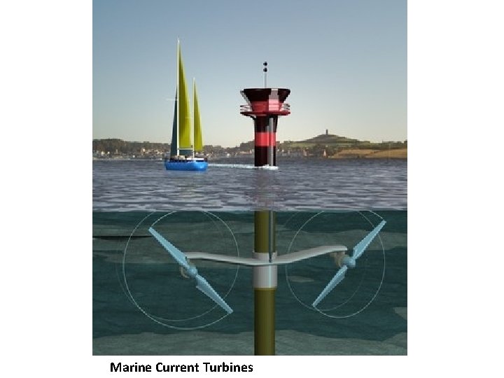 Marine Current Turbines 