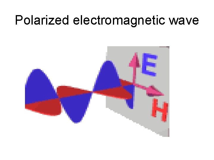 Polarized electromagnetic wave 