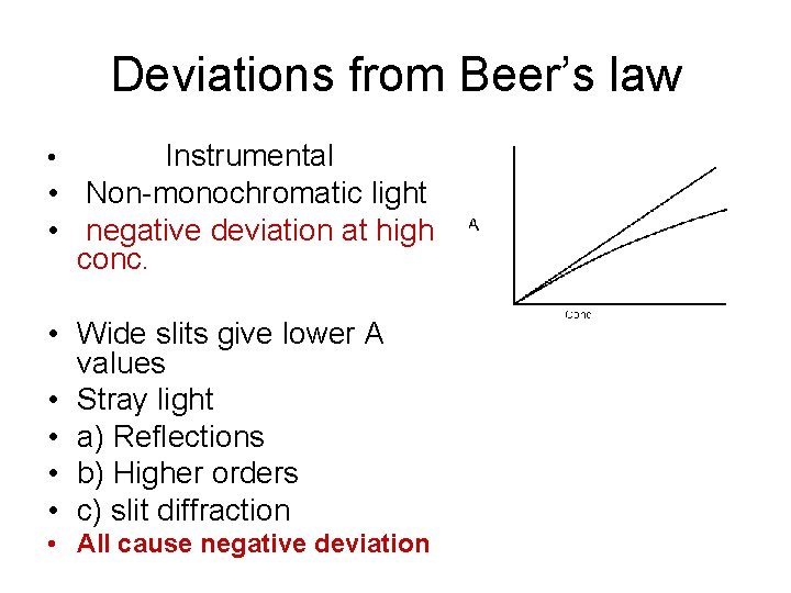 Deviations from Beer’s law Instrumental • Non-monochromatic light • negative deviation at high conc.