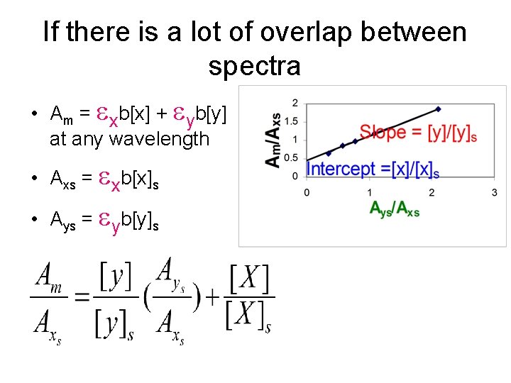 If there is a lot of overlap between spectra • Am = xb[x] +