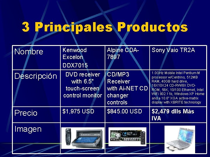 3 Principales Productos Nombre Kenwood Excelon DDX 7015 Alpine CDA 7897 Sony Vaio TR