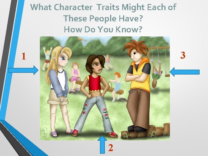 What Character Traits Might Each of These People Have? How Do You Know? 3