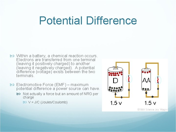Potential Difference Within a battery, a chemical reaction occurs. Electrons are transferred from one Potential Difference Within a battery, a chemical reaction occurs. Electrons are transferred from one