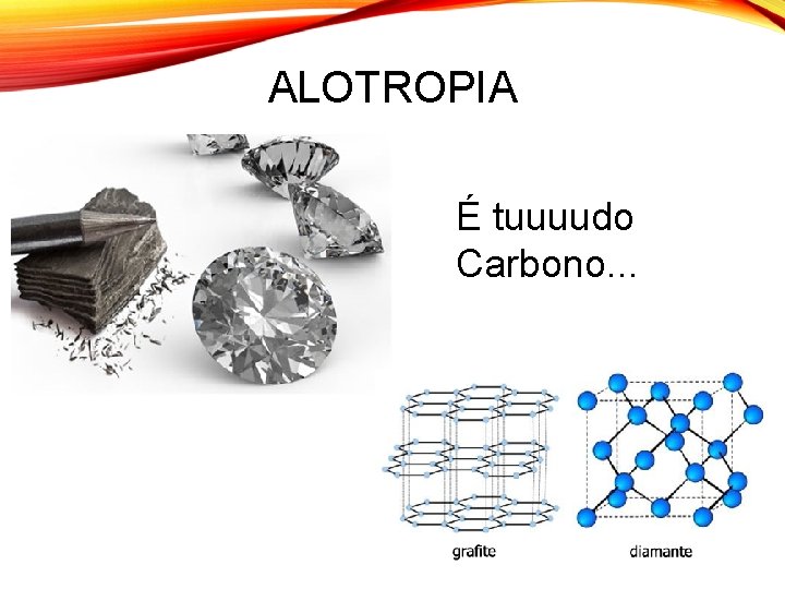 ALOTROPIA É tuuuudo Carbono. . . 