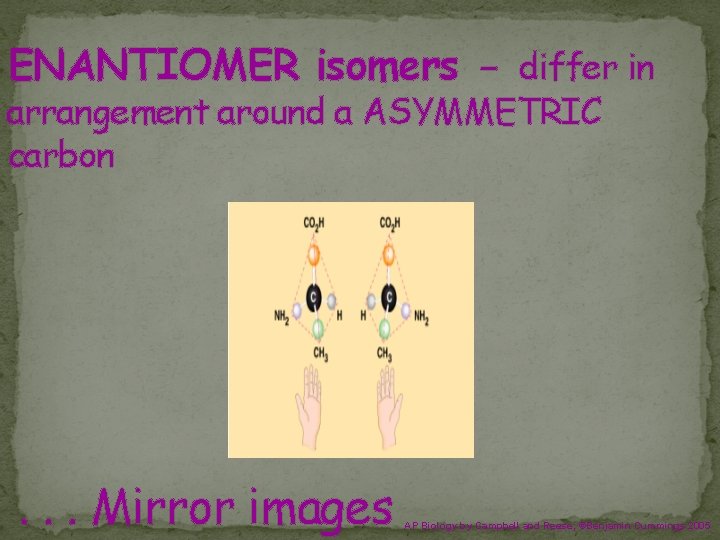 ENANTIOMER isomers - differ in arrangement around a ASYMMETRIC carbon . . . Mirror