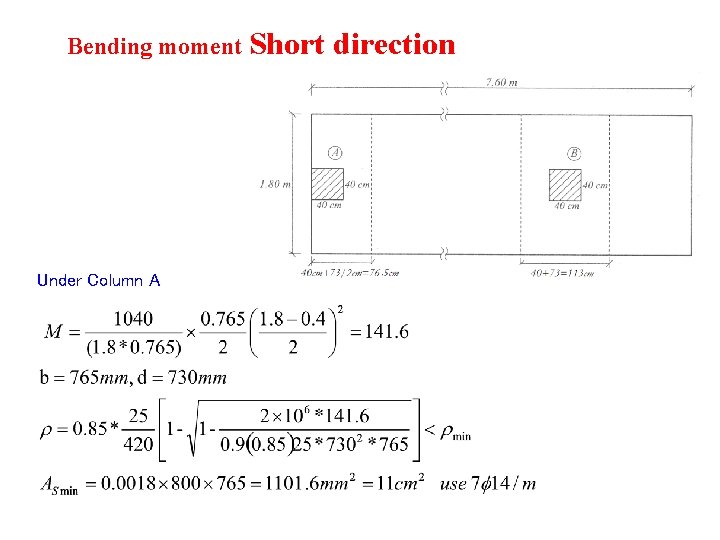 Bending moment Short Under Column A direction 