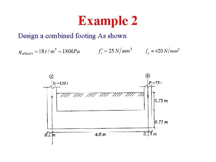 Example 2 Design a combined footing As shown 