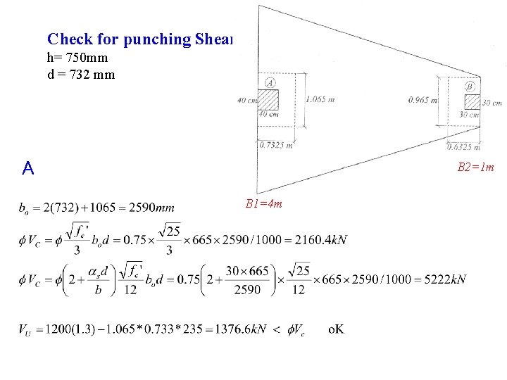Check for punching Shear h= 750 mm d = 732 mm A B 2=1