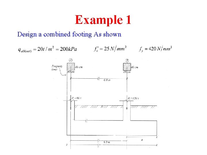 Example 1 Design a combined footing As shown 