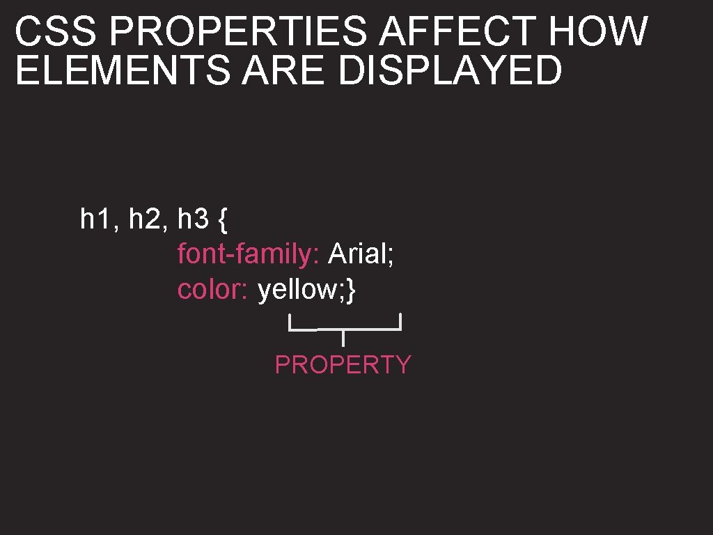 CSS PROPERTIES AFFECT HOW ELEMENTS ARE DISPLAYED h 1, h 2, h 3 {