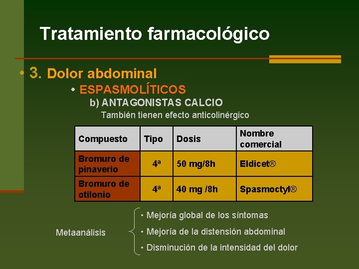 Tratamiento farmacológico • 3. Dolor abdominal ESPASMOLÍTICOS b) ANTAGONISTAS CALCIO También tienen efecto anticolinérgico