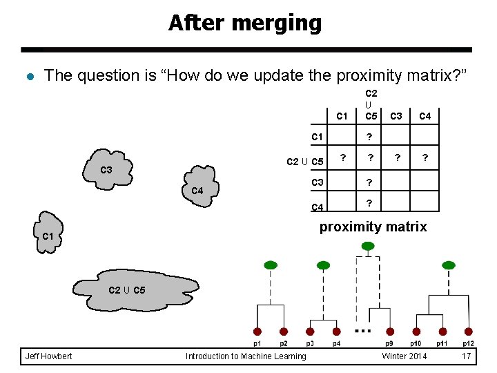 After merging l The question is “How do we update the proximity matrix? ” After merging l The question is “How do we update the proximity matrix? ”