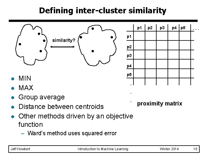Defining inter-cluster similarity p 1 p 2 p 3 p 4 p 5 . Defining inter-cluster similarity p 1 p 2 p 3 p 4 p 5 .