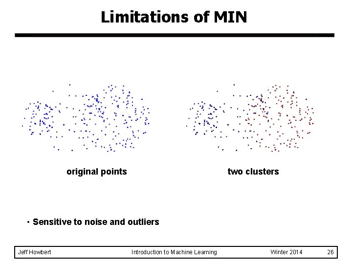 Limitations of MIN original points two clusters • Sensitive to noise and outliers Jeff Limitations of MIN original points two clusters • Sensitive to noise and outliers Jeff