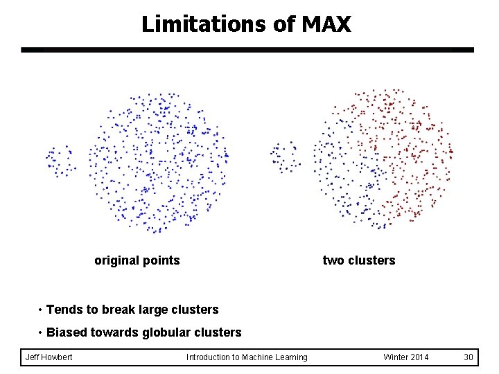 Limitations of MAX original points two clusters • Tends to break large clusters • Limitations of MAX original points two clusters • Tends to break large clusters •