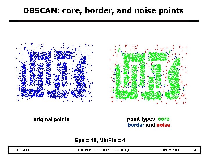 DBSCAN: core, border, and noise points point types: core, border and noise original points DBSCAN: core, border, and noise points point types: core, border and noise original points
