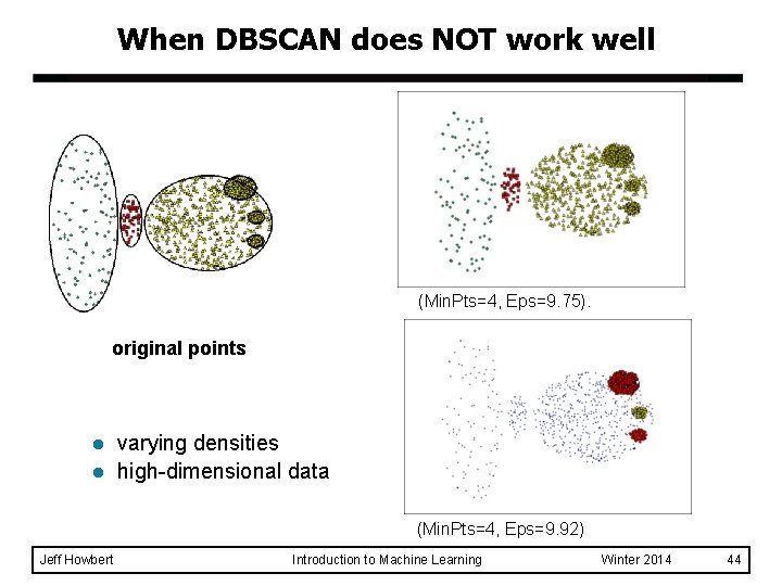 When DBSCAN does NOT work well (Min. Pts=4, Eps=9. 75). original points l l When DBSCAN does NOT work well (Min. Pts=4, Eps=9. 75). original points l l