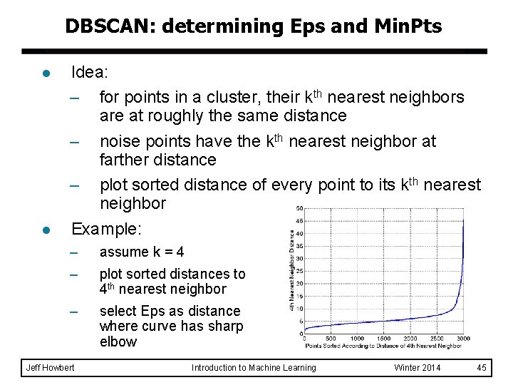 DBSCAN: determining Eps and Min. Pts l l Idea: – for points in a DBSCAN: determining Eps and Min. Pts l l Idea: – for points in a