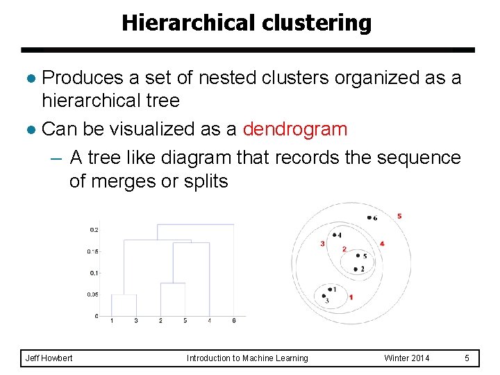Hierarchical clustering Produces a set of nested clusters organized as a hierarchical tree l Hierarchical clustering Produces a set of nested clusters organized as a hierarchical tree l