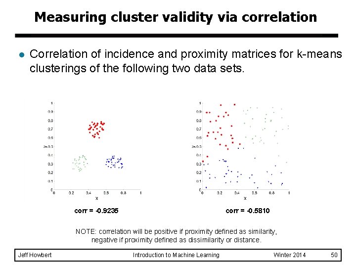 Measuring cluster validity via correlation l Correlation of incidence and proximity matrices for k-means Measuring cluster validity via correlation l Correlation of incidence and proximity matrices for k-means