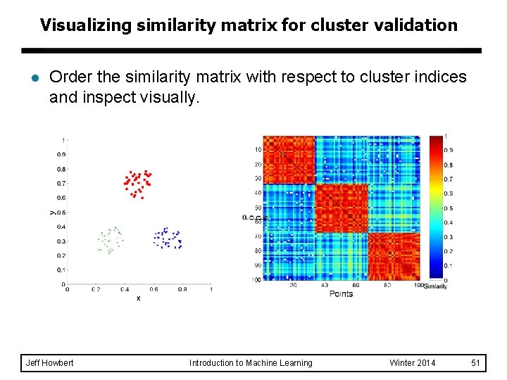 Visualizing similarity matrix for cluster validation l Order the similarity matrix with respect to Visualizing similarity matrix for cluster validation l Order the similarity matrix with respect to