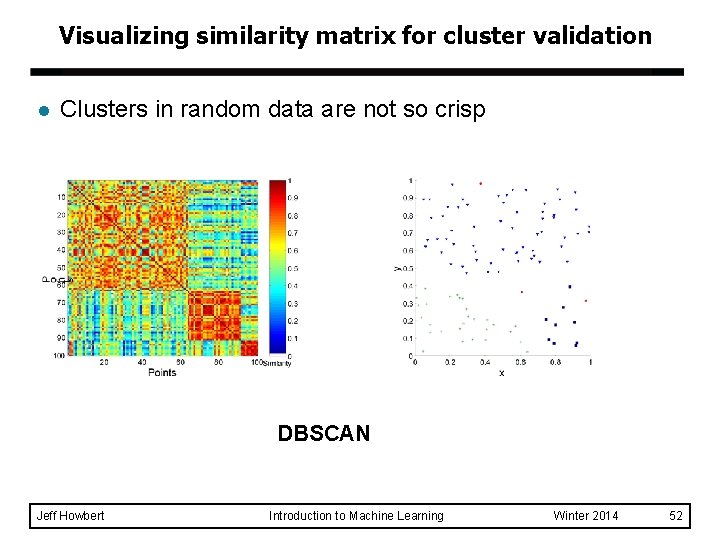 Visualizing similarity matrix for cluster validation l Clusters in random data are not so Visualizing similarity matrix for cluster validation l Clusters in random data are not so