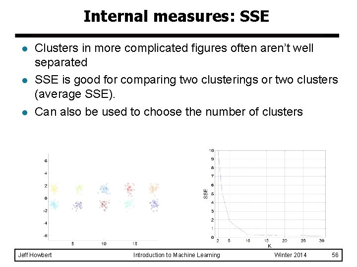 Internal measures: SSE l l l Clusters in more complicated figures often aren’t well Internal measures: SSE l l l Clusters in more complicated figures often aren’t well