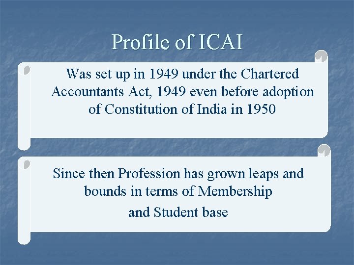 Profile of ICAI Was set up in 1949 under the Chartered Accountants Act, 1949