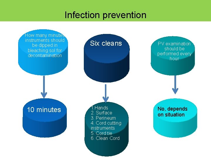 Infection prevention How many minutes instruments should be dipped in bleaching sol for decontamination