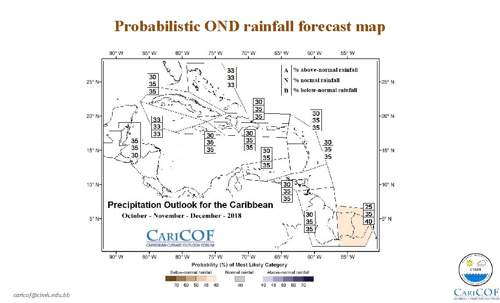 Probabilistic OND rainfall forecast map caricof@cimh. edu. bb 