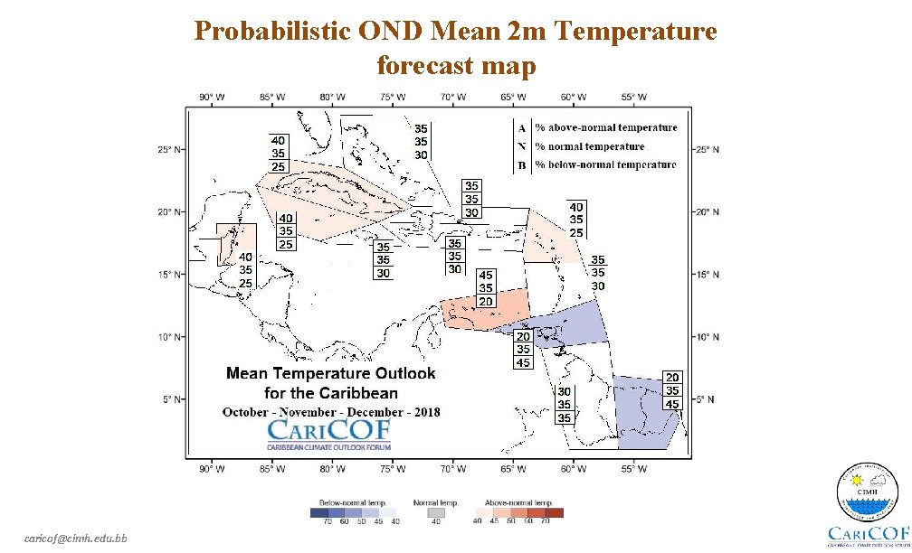 Probabilistic OND Mean 2 m Temperature forecast map caricof@cimh. edu. bb 