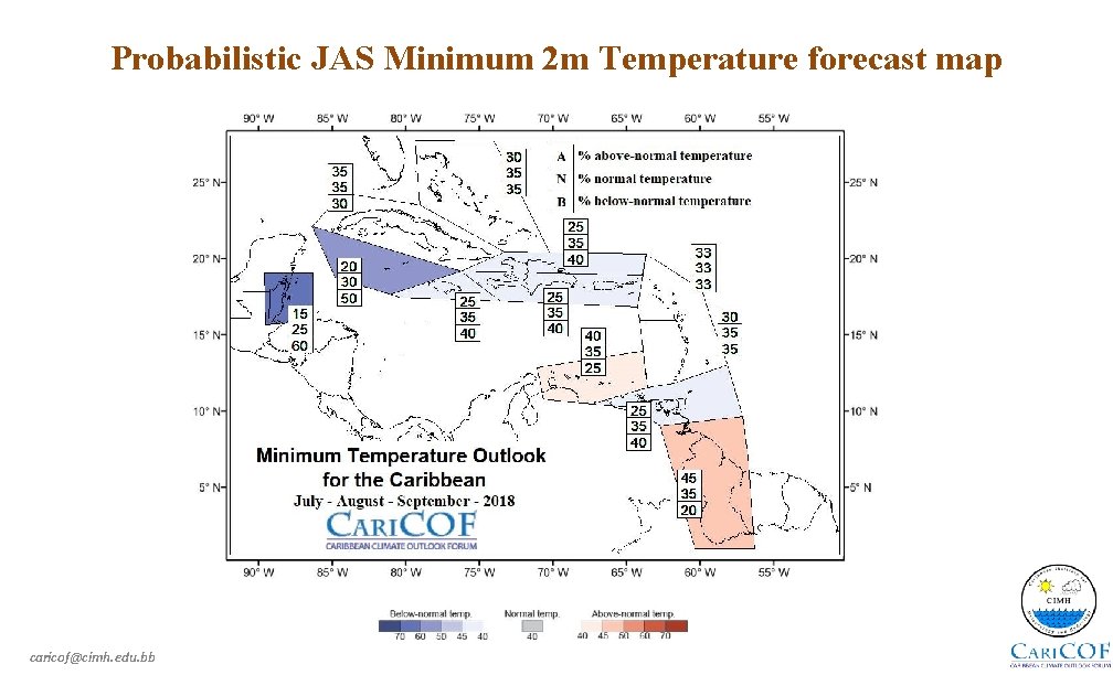 Probabilistic JAS Minimum 2 m Temperature forecast map caricof@cimh. edu. bb 