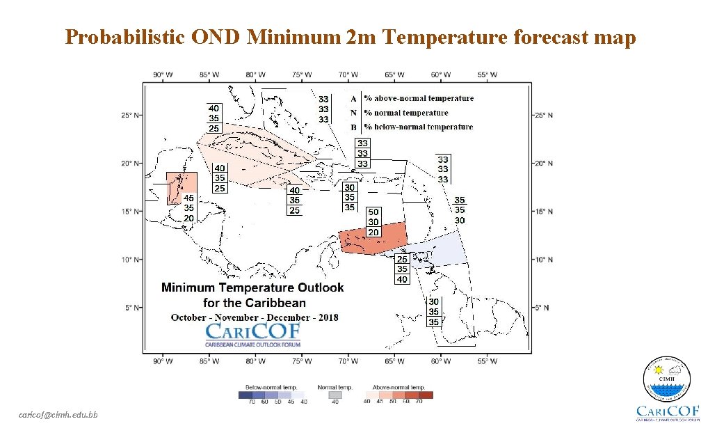 Probabilistic OND Minimum 2 m Temperature forecast map caricof@cimh. edu. bb 