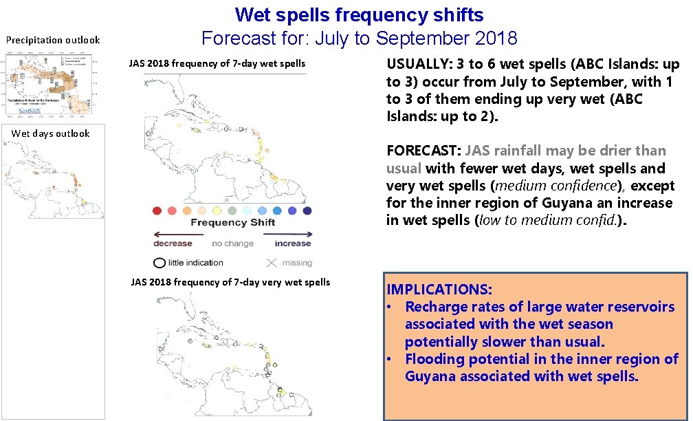 Precipitation outlook Wet spells frequency shifts Forecast for: July to September 2018 JAS 2018