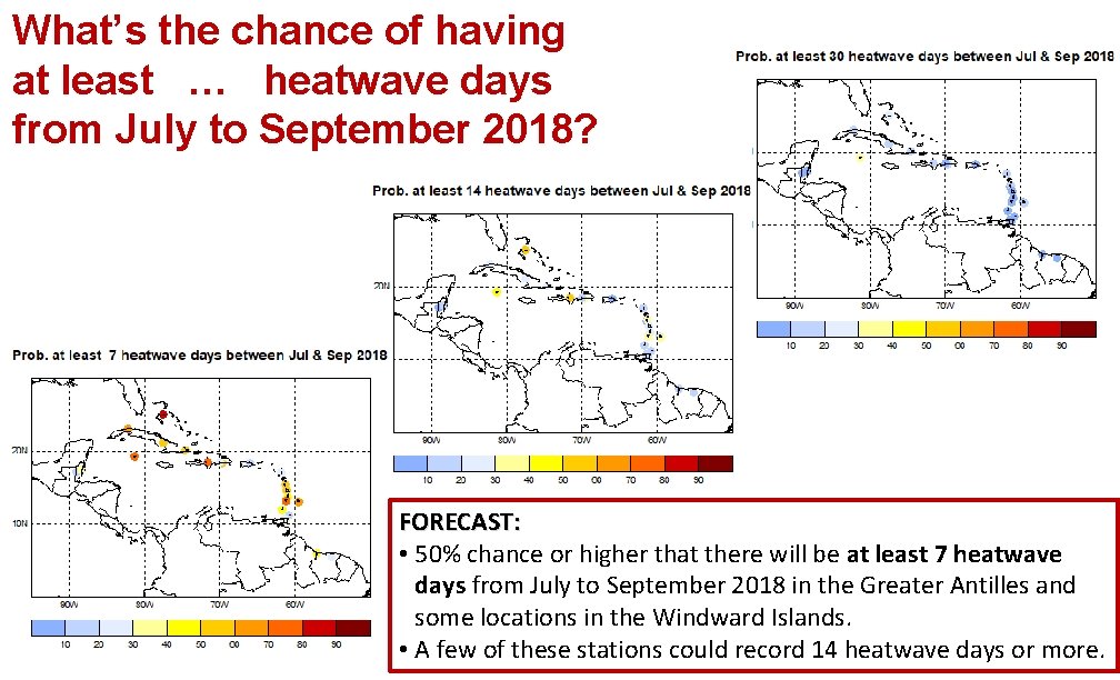 What’s the chance of having at least … heatwave days from July to September