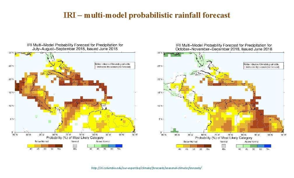 IRI – multi-model probabilistic rainfall forecast http: //iri. columbia. edu/our-expertise/climate/forecasts/seasonal-climate-forecasts/ 